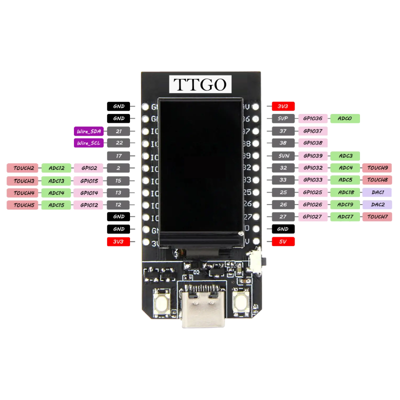 Liligo ttgo t display 16 mb esp32